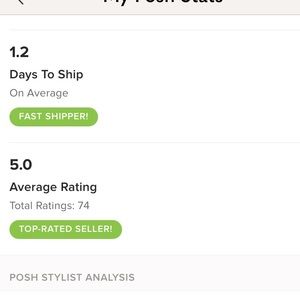 Fast Shipper and 5 star rating ⭐️⭐️⭐️⭐️⭐️